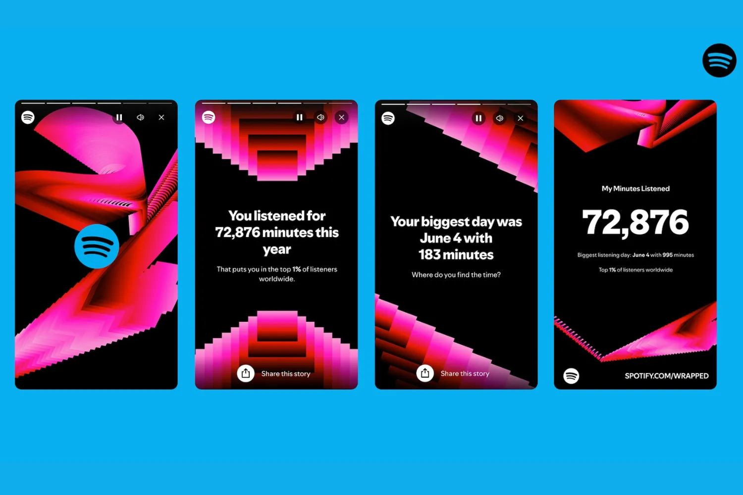 Pantallas de Spotify Wrapped mostrando estadísticas personales del año